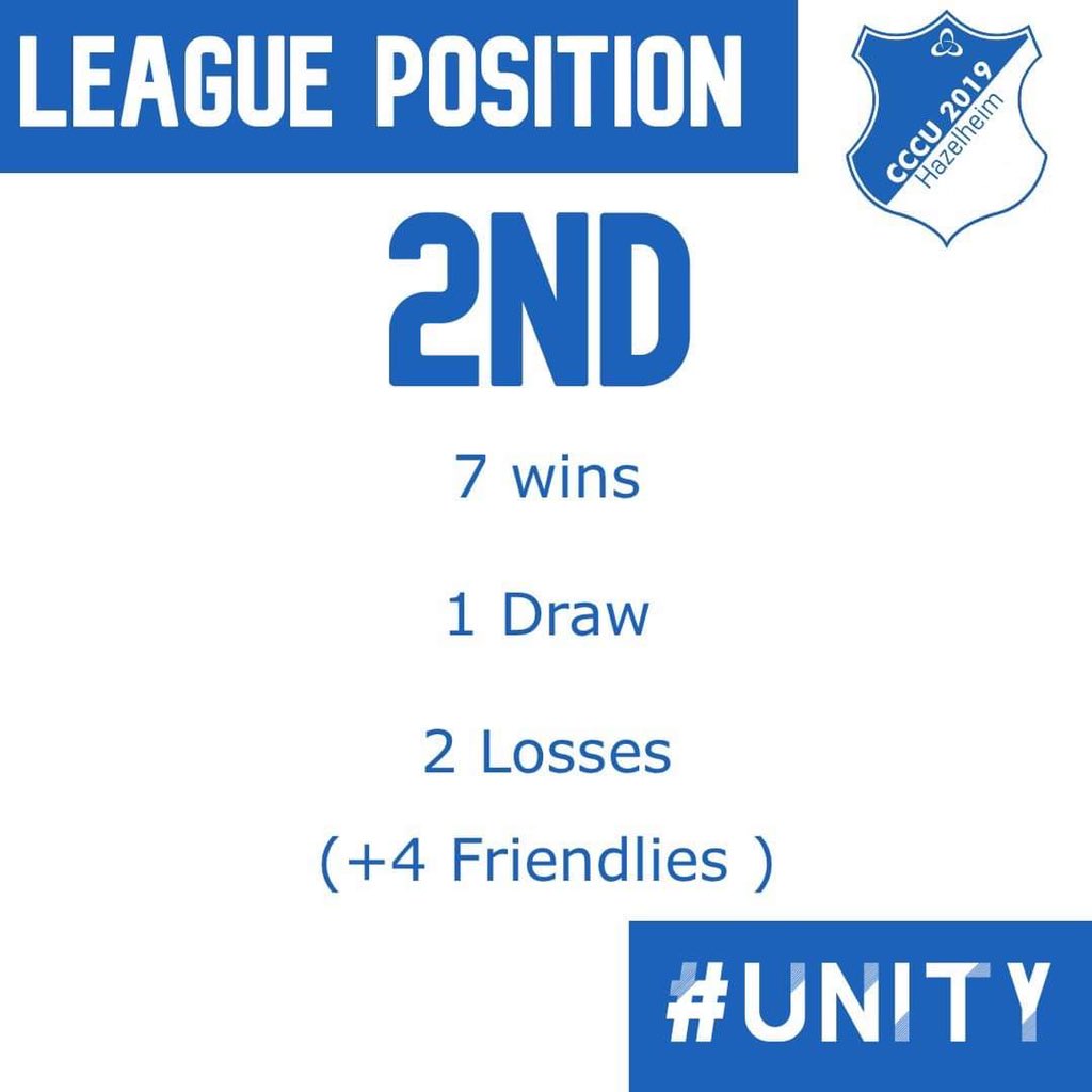 HazelheimFC's tweet photo. Our third and final 6-a-side season together. It has been a pleasure. Thank you all for the support over the years 💙 #unity https://t.co/eC5Md7Scca