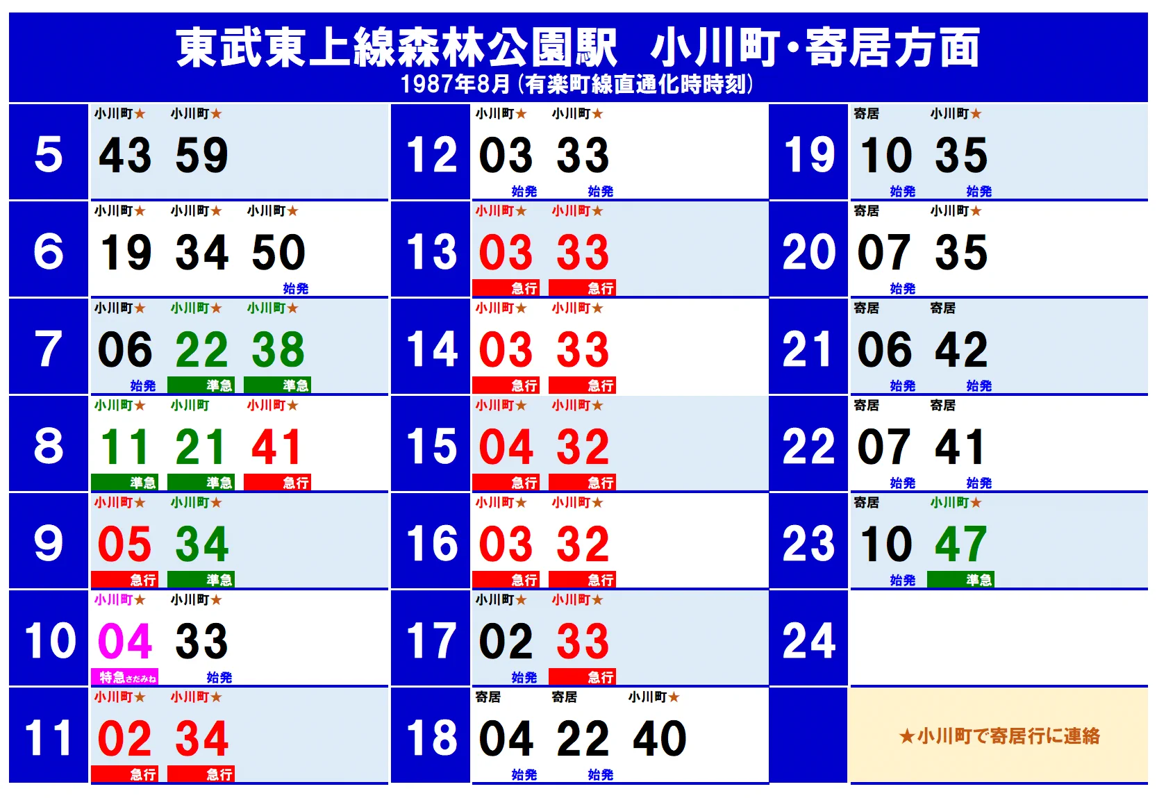 おきらく娯楽工房 on X: 