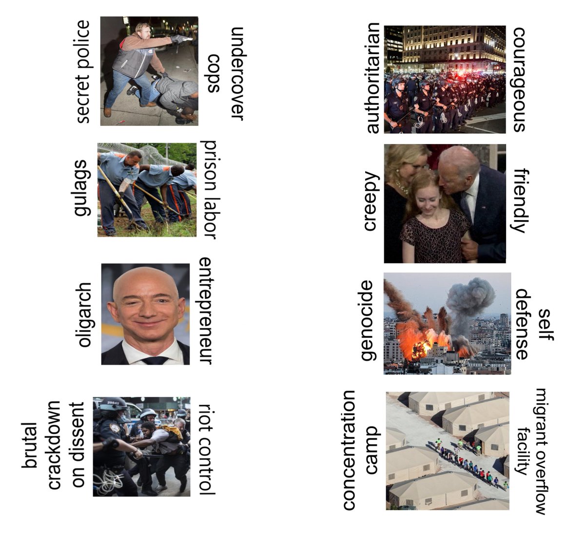 **compiled for easy sharing