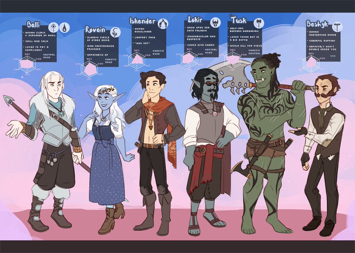 graciedarts's tweet photo. opening a slot for a discounted line up commission (like below) because parking near the airport was much more expensive than anticipated!

$25 base + $45 x number of characters
please dm me if interested! 

(I am visiting my bf who I haven't seen in half a year🥺pwease help) https://t.co/Y8dqdwumvY