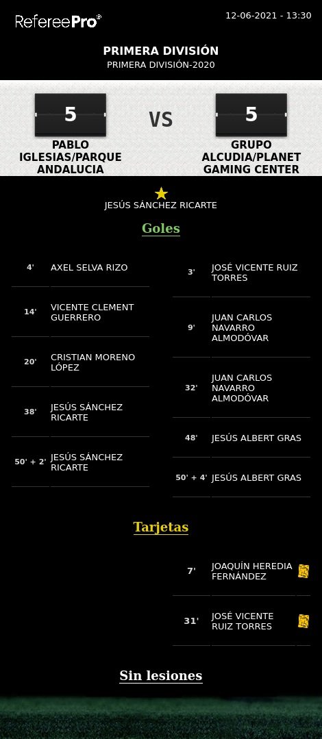 ᴄᴅ ᴩᴀʙʟᴏ ɪɢʟᴇꜱɪᴀꜱ ꜰ.ꜱ (@pafutsal) on Twitter photo 