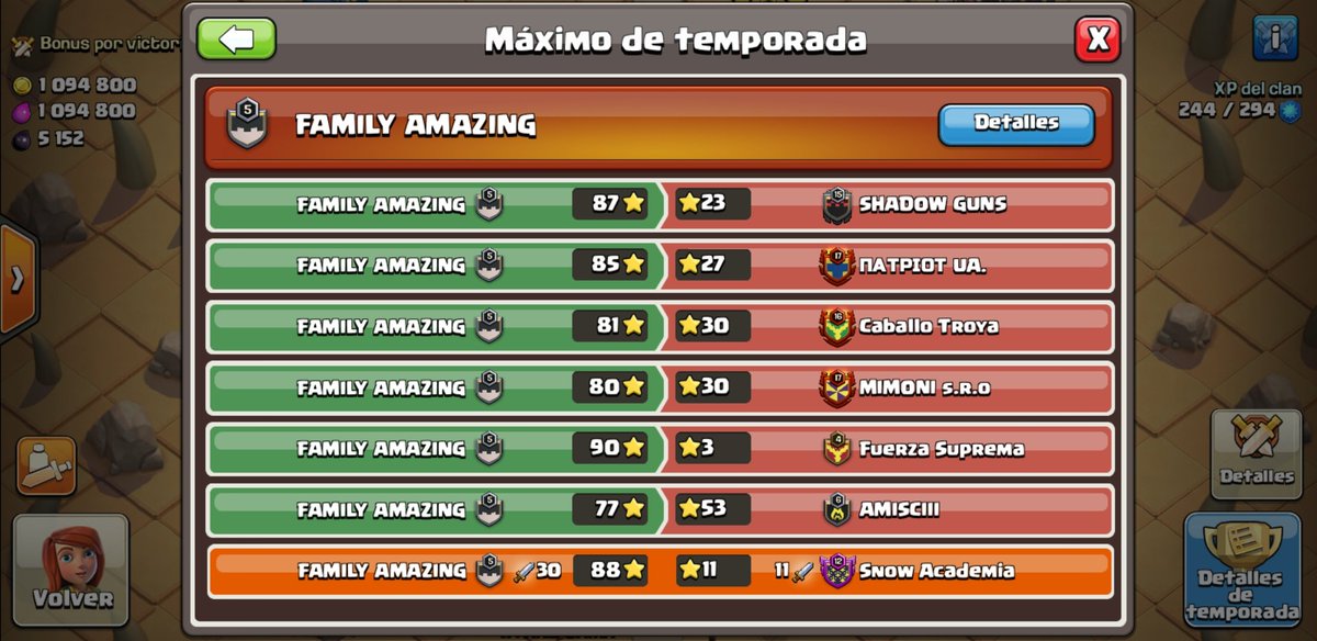 AMAZING WAR CLAN! tweet media