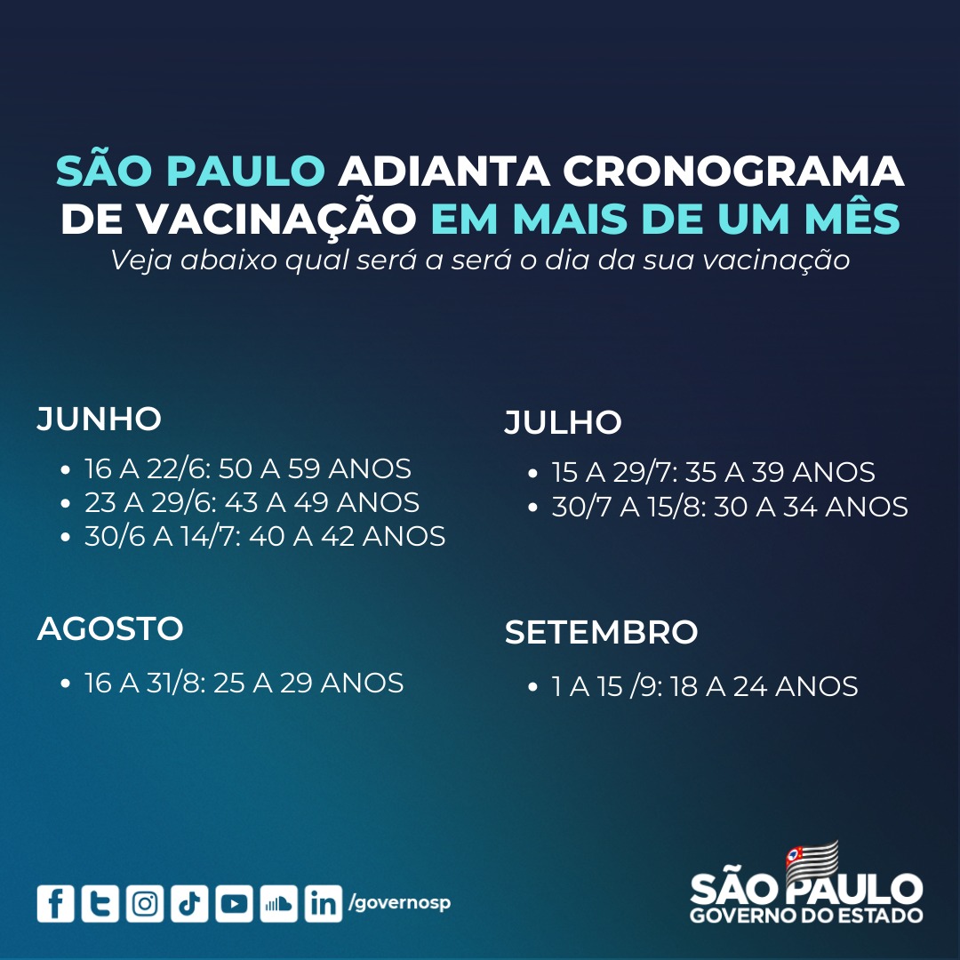 Conselho Estadual de Saúde de SP (@ces_sp) / Twitter Conselho Estadual de Saúde de SP (@ces_sp) / Twitter