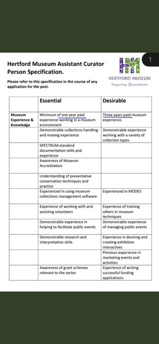 Hi <a href="/HertfordMuseum/">Hertford Museum</a>. What's the rationale behind requiring paid experience only for this Assistant Curator? Plenty of potential applicants will have been volunteering and gaining exactly the same skills.