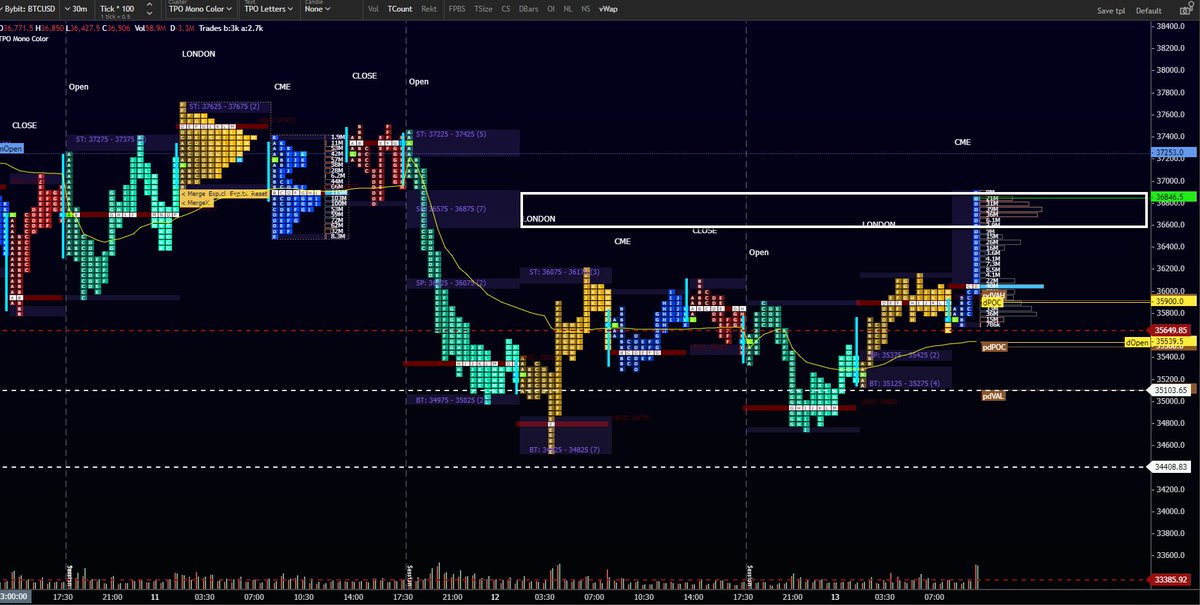 vwaptrader1 tweet picture