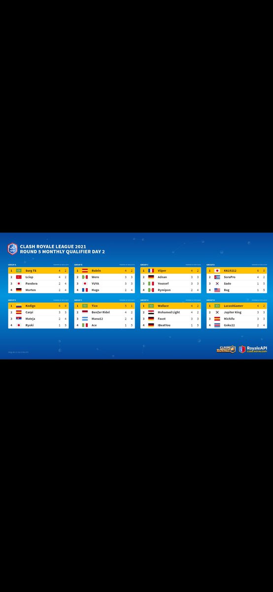 Sora❤️Itachi tweet media