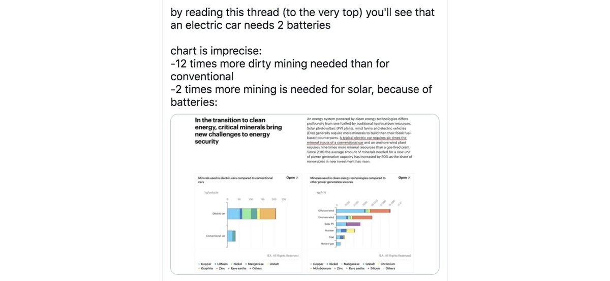 More at:  http://bit.ly/3pNb8BV How the "fight" with mining is going?3 posts a week under  #EndEUExtractivismfrom 180 orgs who signed petition!Meanwhile 1 org still promote e-cars.For them cobalt, lithium, nickel, copper, etc is "Renewable"Check the chart is it really so: