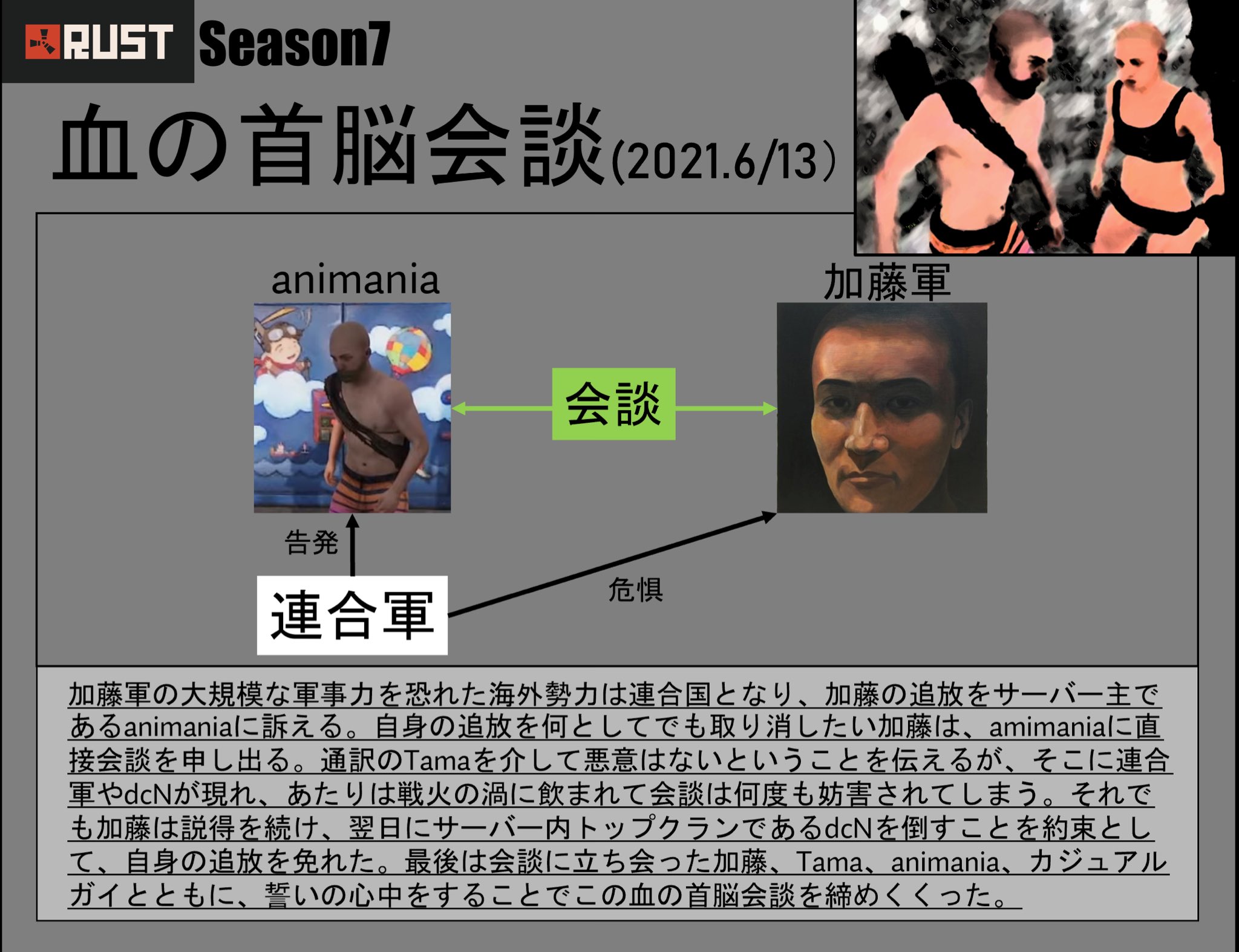 グラップラー Junichi Kato Rust Season7 Historical Events 加藤純一 T Co Wghjwhfyqf Twitter