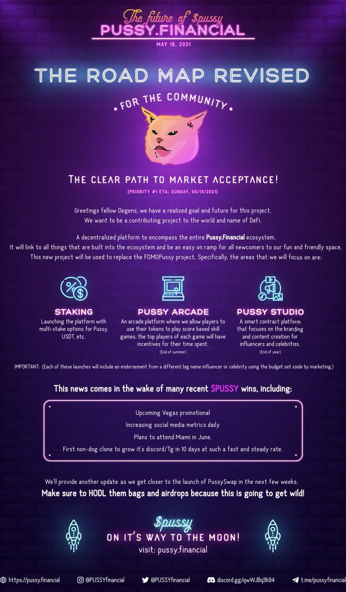 bra1nwasher_eth's tweet photo. @MartiniGuyYT @AltcoinDailyio @carlmoon I’d say it’s #Pussytoken #Pussycoin $PUSSY.  A #meme #altcoin with utility.  Staking/Farming, NFT’s/Studio, Arcade, and talks of rescue/adoption kitties!   Check ‘em out! #PussyFinancial https://t.co/mC6M03vJzS
