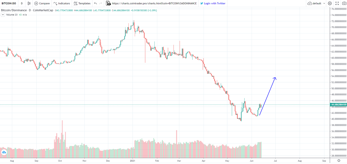 btc jae kaip prekiaujate bitcoins