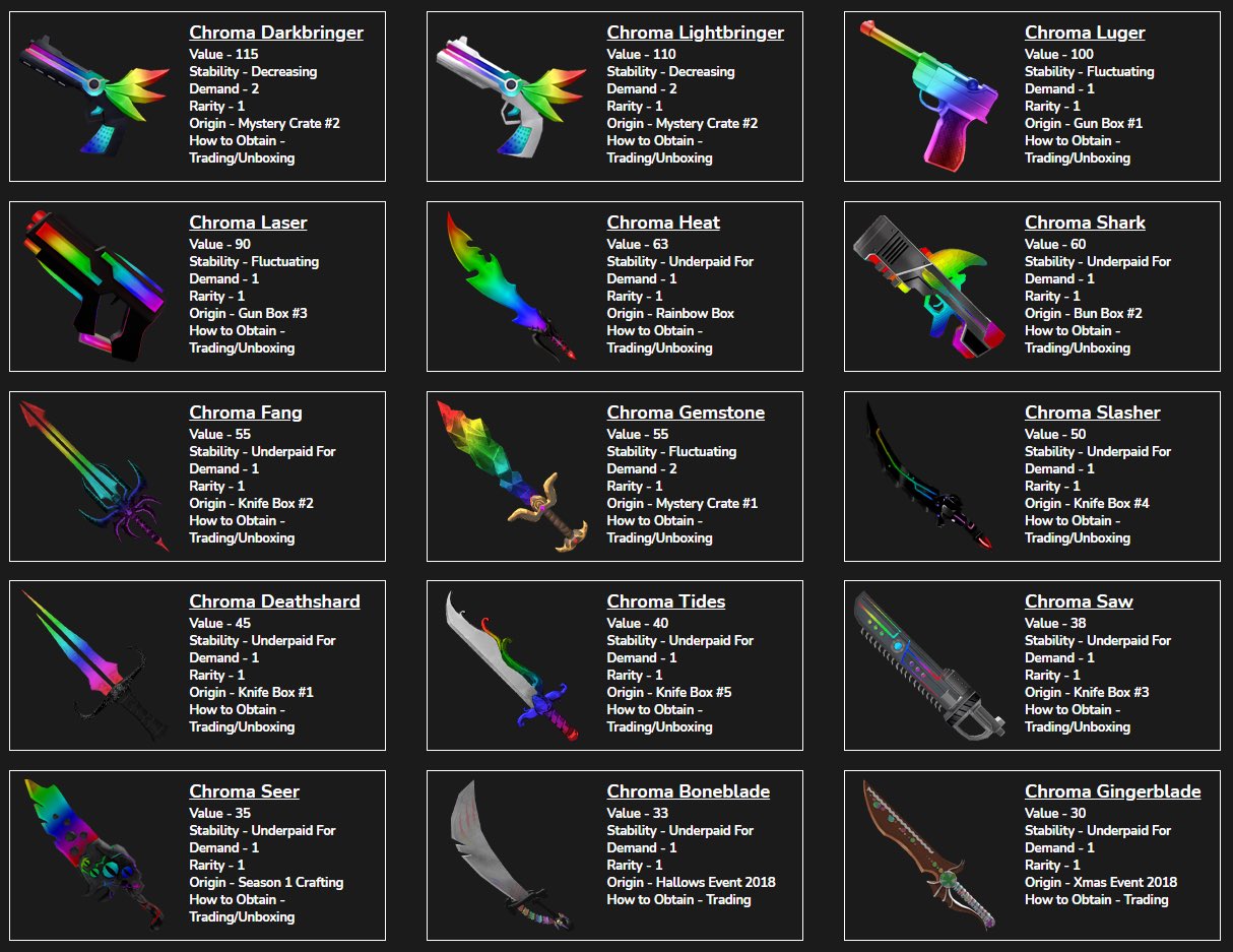 Updated mm2 value list 2023 40 off