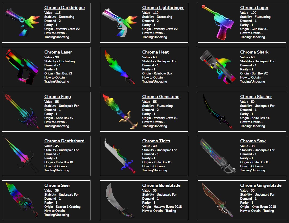 Trading all of these stuff looking for offers using supreme mm2 users are  allowed to offer as well : r/MurderMystery2