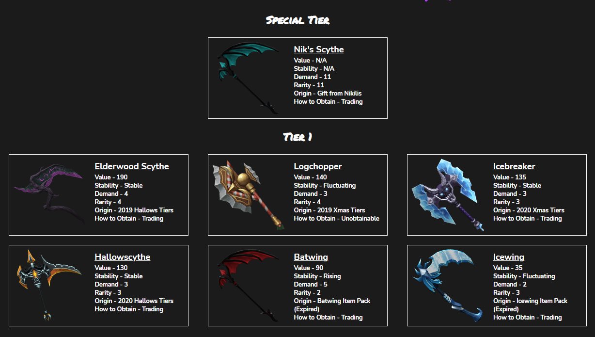 All mm2 values updated mm2 value list 2023 100 working 50 off