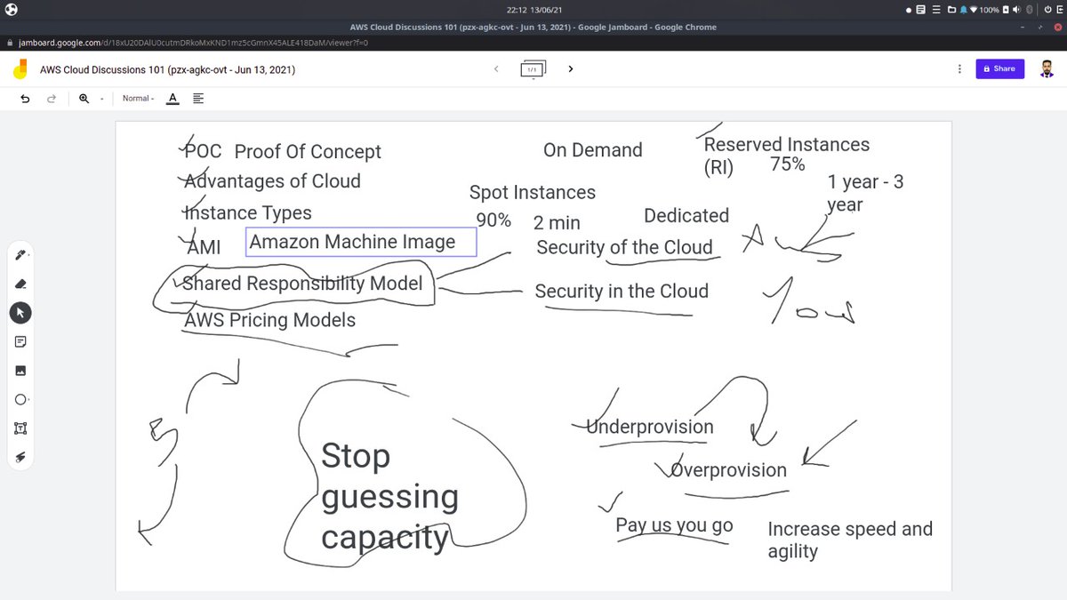 RajitPaul's tweet image. Wow, feels so great to look at the drawing board after a hour long discussion and collaboration.
Sorry for the markers and comments, I was using my laptop mouse.
#sharing #awscloudbasics #community