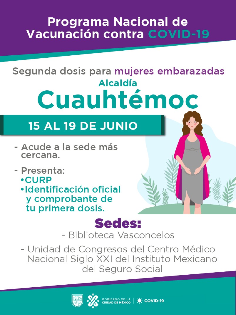 Gobierno CDMX On Twitter Informamos Que A La Par De Las Personas 