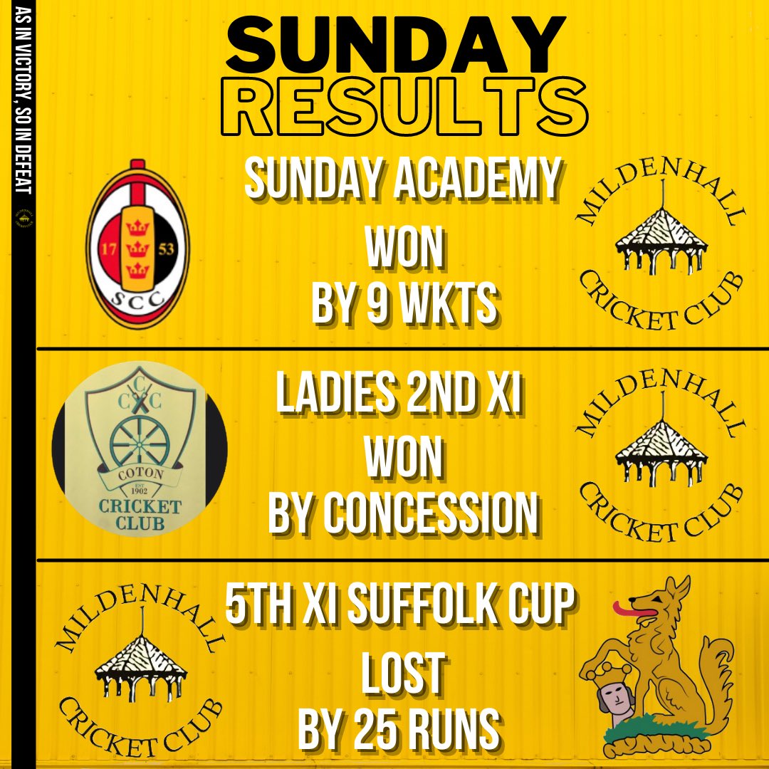 Mildenhall Cricket Club on Twitter "🏏SUNDAY RESULTS🏏 MCC 