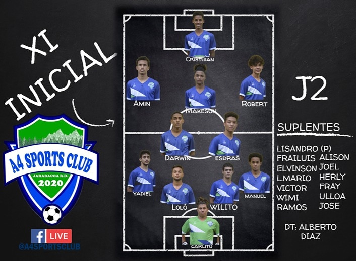 Así salimos en la primera jornada del torneo sub 18 de <a href="/fedofutbol/">Federación Dominicana De Fútbol 🇩🇴</a> .