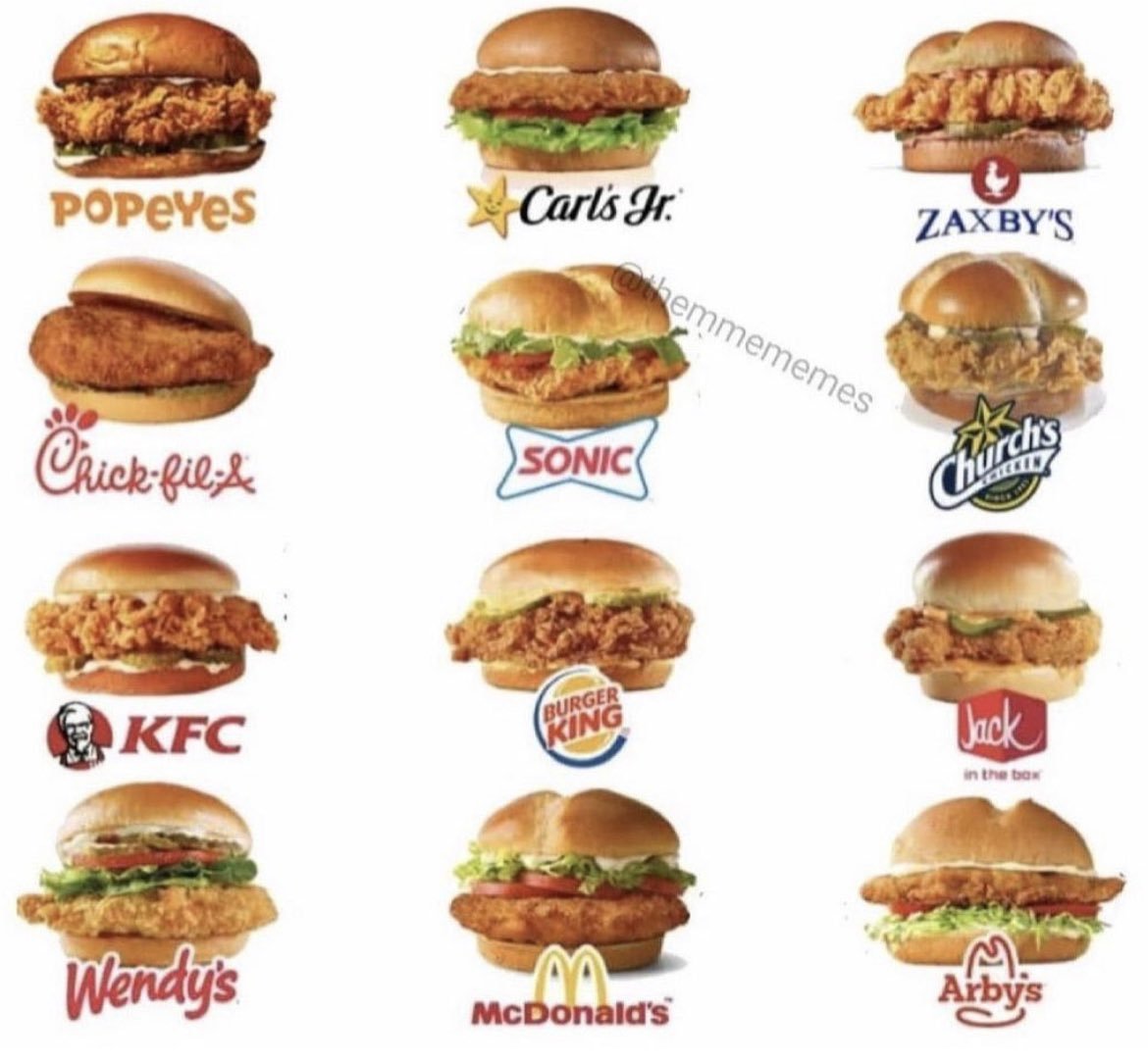 Capitalism is amazing