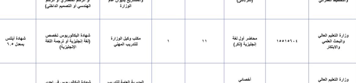 𝗦𝗤𝗨 𝗘𝗻𝗴𝗹𝗶𝘀𝗵 𝗠𝗮𝗷𝗼𝗿 tweet media