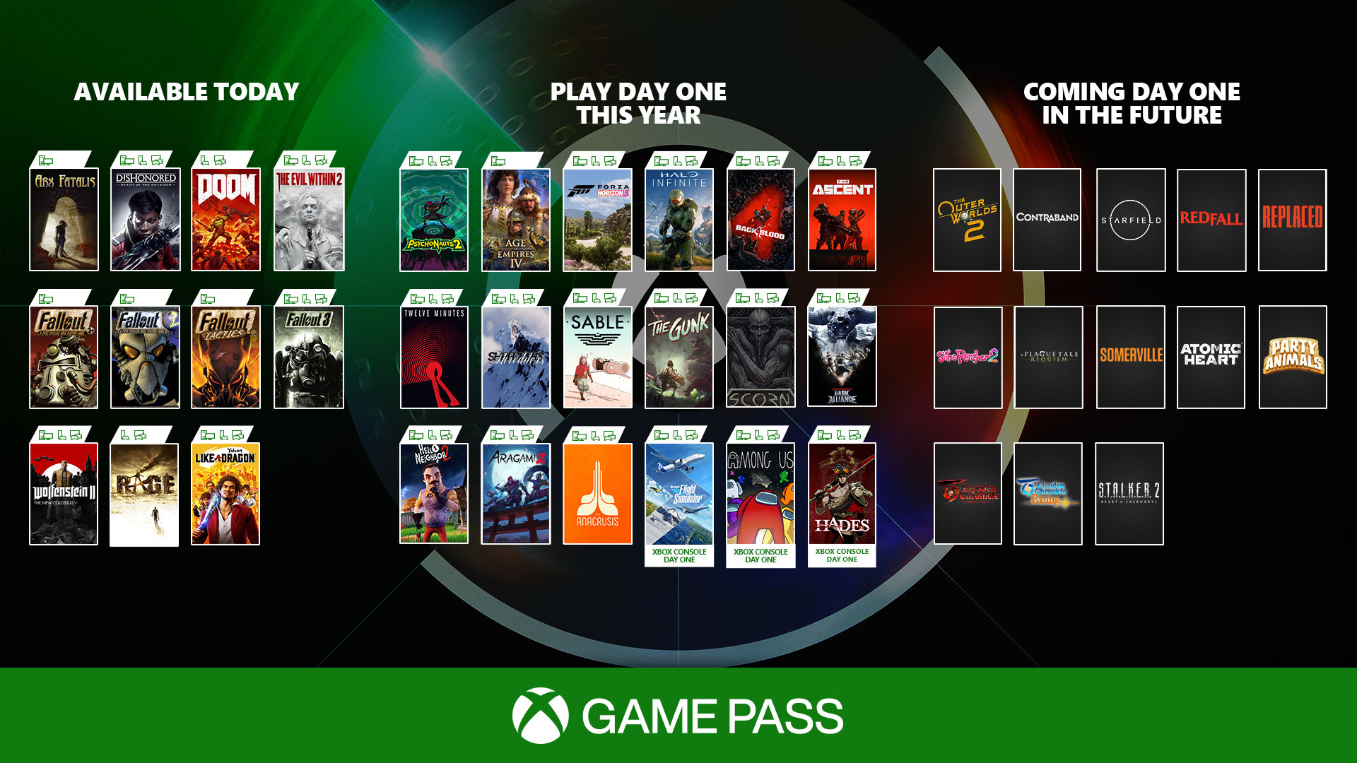 Image shows all of the games available today, play day one this year, and coming day one in the future on Xbox Game Pass