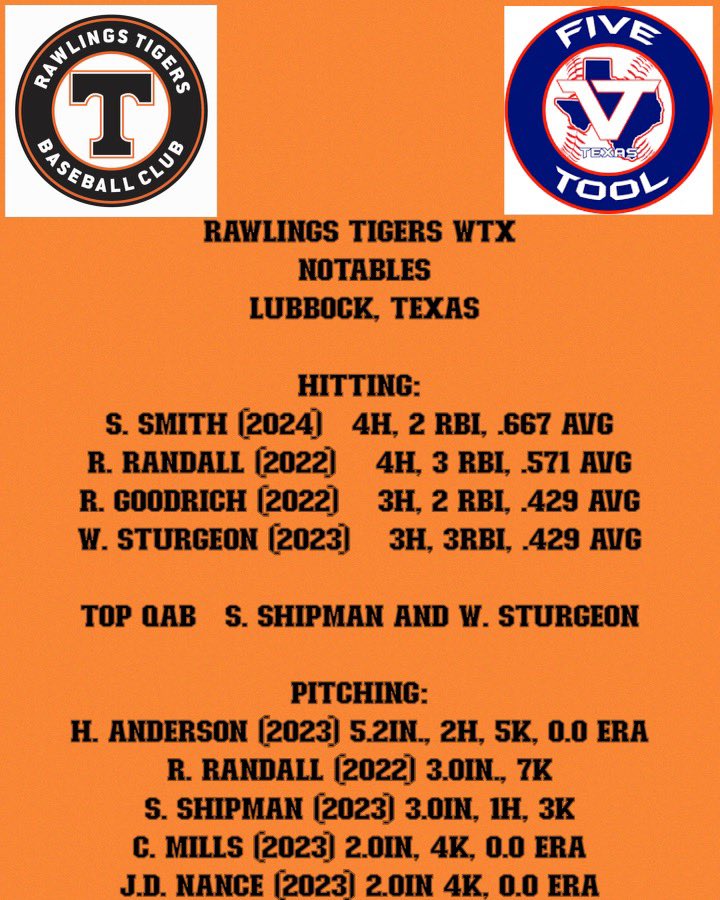 Rawlings Tigers WTX tweet media
