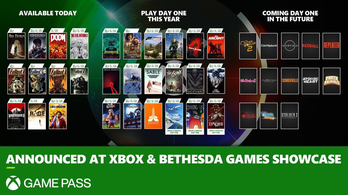 Larry Hryb 💫✨ on X: Here are some Xbox 360 @DestinyTheGame Beta Game  codes  / X