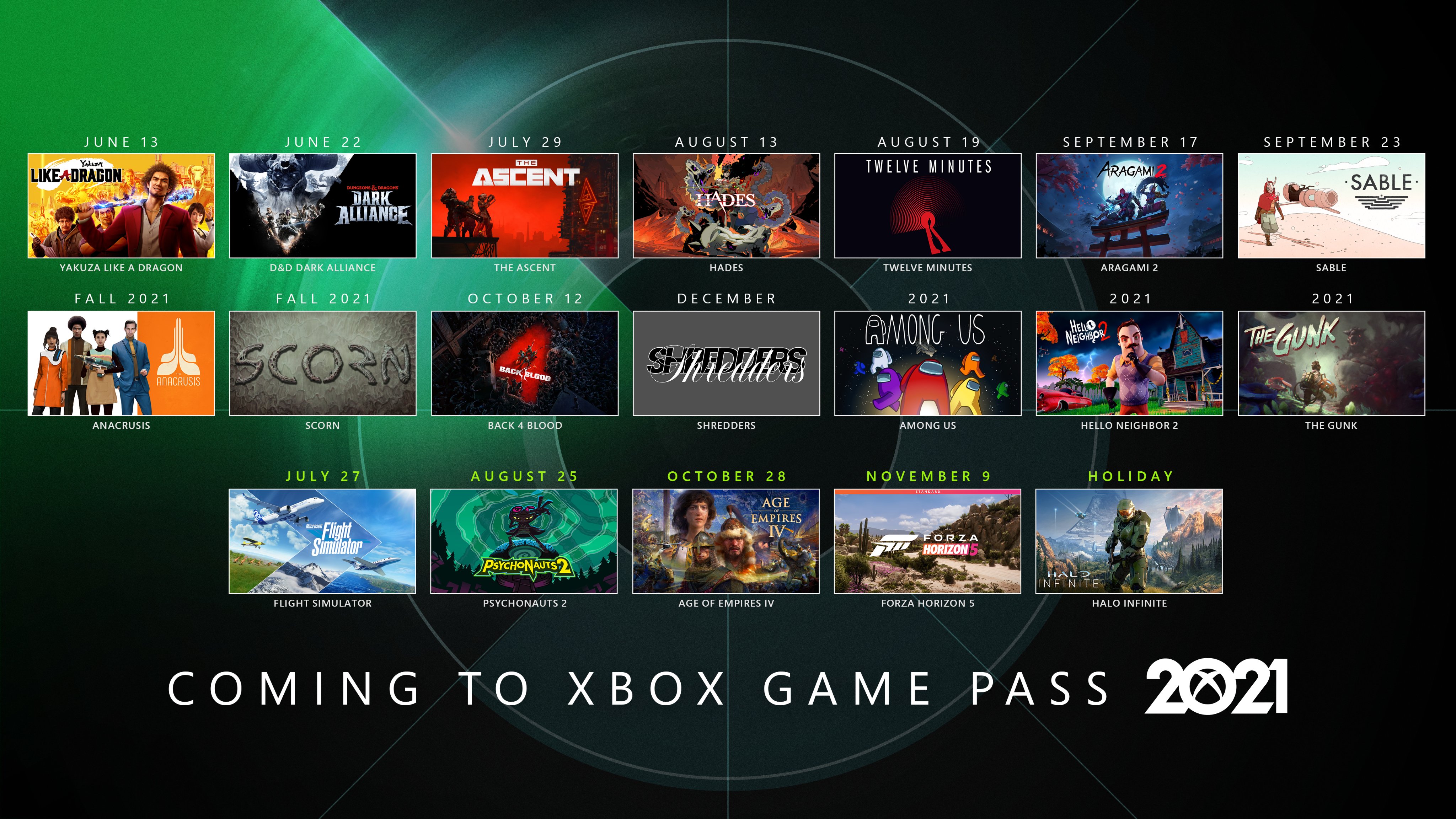 Game Pass releases for the next year announced at Xbox & Bethesda showcase  - Polygon