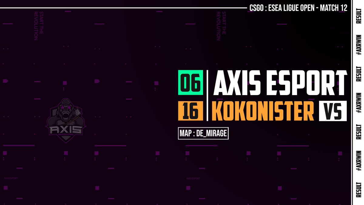 #CSGO #ESEA

Petit coup sur la tête pour @sora_csgo <a href="/occitancsgo/">Occitan</a> <a href="/m0nstrGG/">m0nstrGG</a> <a href="/TiBeR06/">Tiber</a> <a href="/VECTIZZ1/">VECTIZZ</a> et <a href="/MAYBECSGO1/">MAYBECSGO</a> ! Mais ils se relèveront plus fort. 9W-3L dans cette ligue open !

#AxRWin #StartTheRevolution