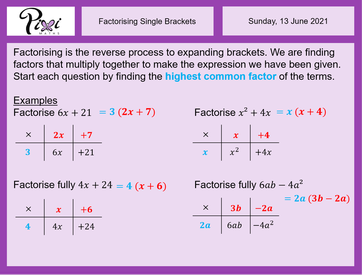 Finally updated the expanding and factorising single brackets lessons piximaths.co.uk/factorising
