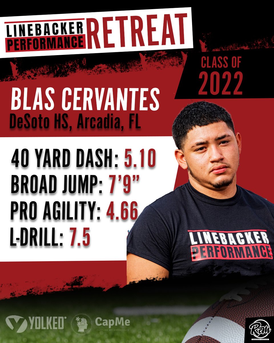 <a href="/blasc64/">blas</a>'s player stat card! #LinebackerPerformance #LBretreat2021 Sponsored by <a href="/YolkedStrong/">YOLKED</a> &amp; <a href="/Capmeco/">CapMe</a>