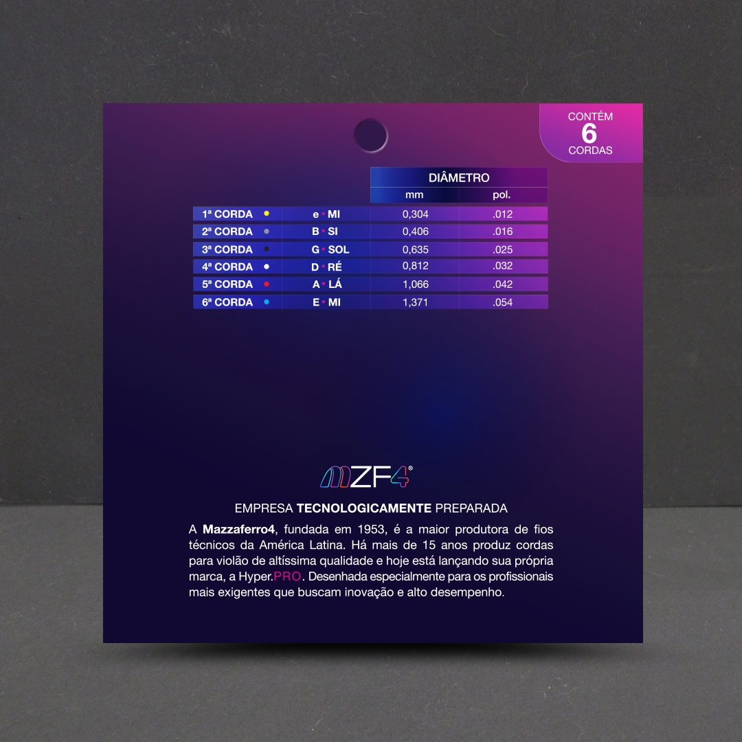 Hyper Cordas Musicais (MZF4) tweet media