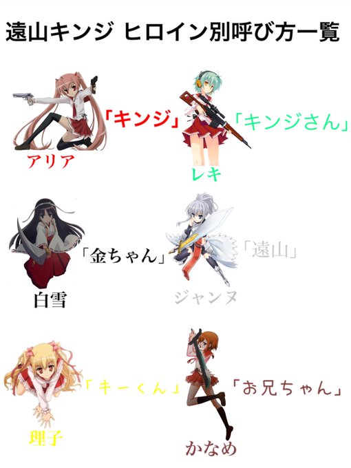 遠山キンジのtwitterイラスト検索結果