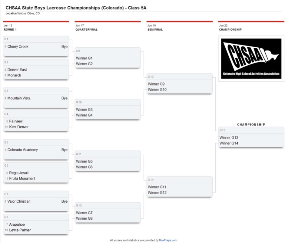 Monarch Athletics tweet media