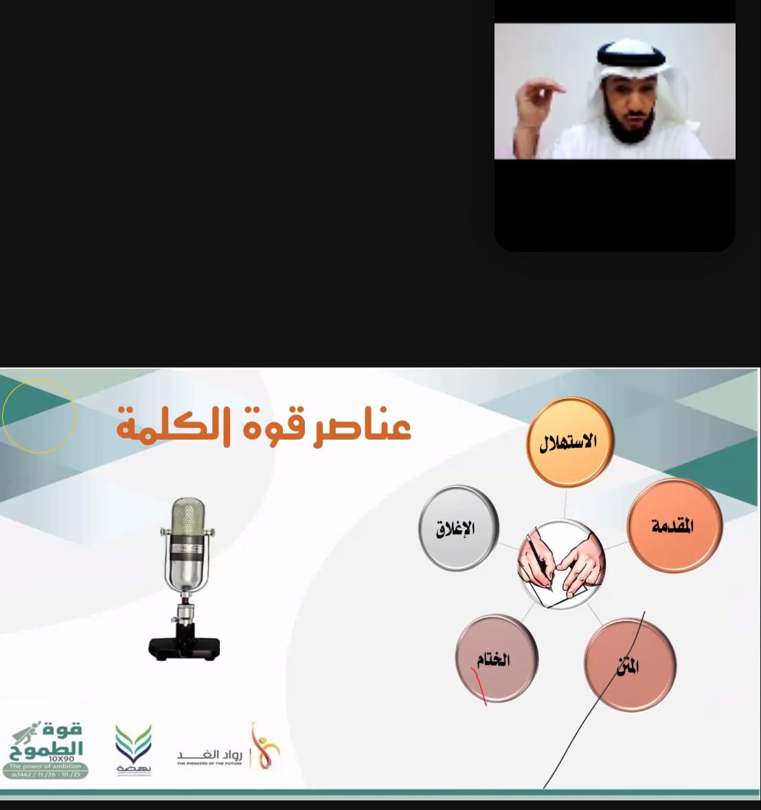 rowadalgaad's tweet photo. حضور وتفاعل رائع للأمسية التدريبية الثالثة قوة الإلقاء المدرب ماجد العصيمي الأحد ٣ / ١١ ضمن فعاليات المعسكر التطويري قوة الطموح 90 في 10 بالتعاون مع لجنة التنمية الاجتماعية حي النهضة @Nahdah_SA
#صيف_رواد_الغد٤٢ https://t.co/wLpqbVjTI3