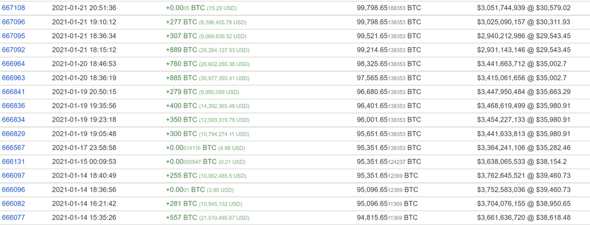 0 139 btc la usd)