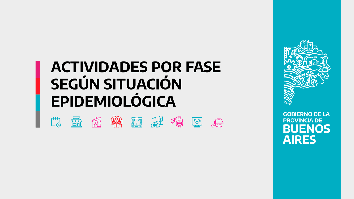 Gobierno PBA tweet media