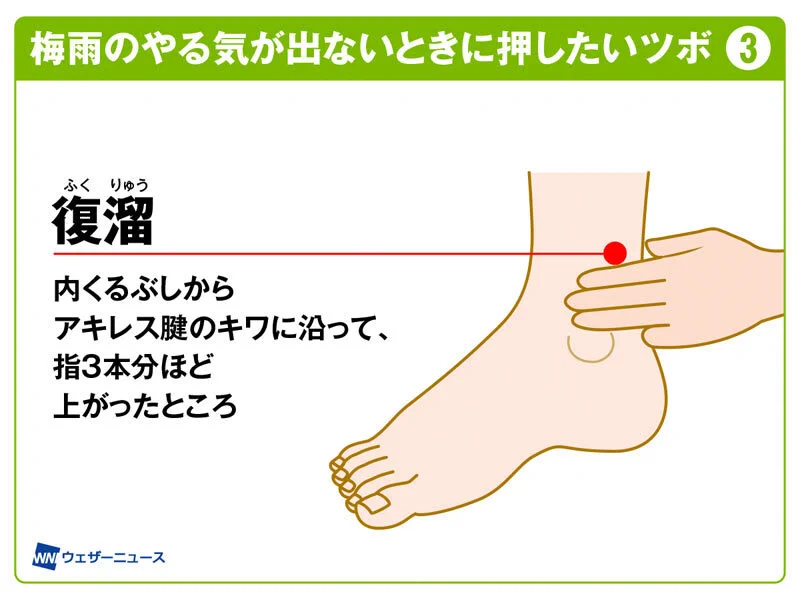 梅雨の時期にやる気が出ない？そんな時に押したいツボ4選！