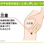 梅雨の時期にやる気が出ない？そんな時に押したいツボ4選!