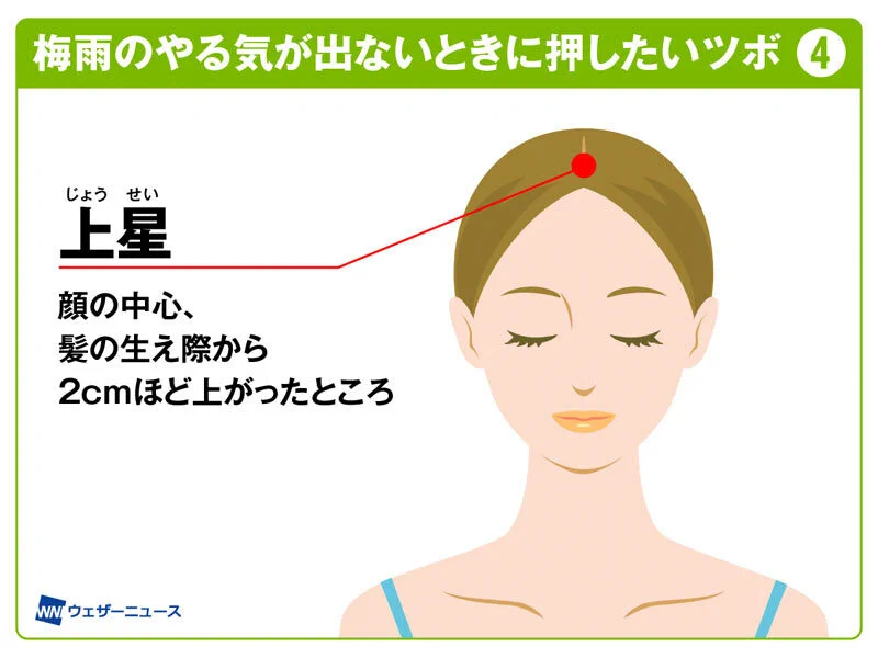 梅雨の時期にやる気が出ない？そんな時に押したいツボ4選！