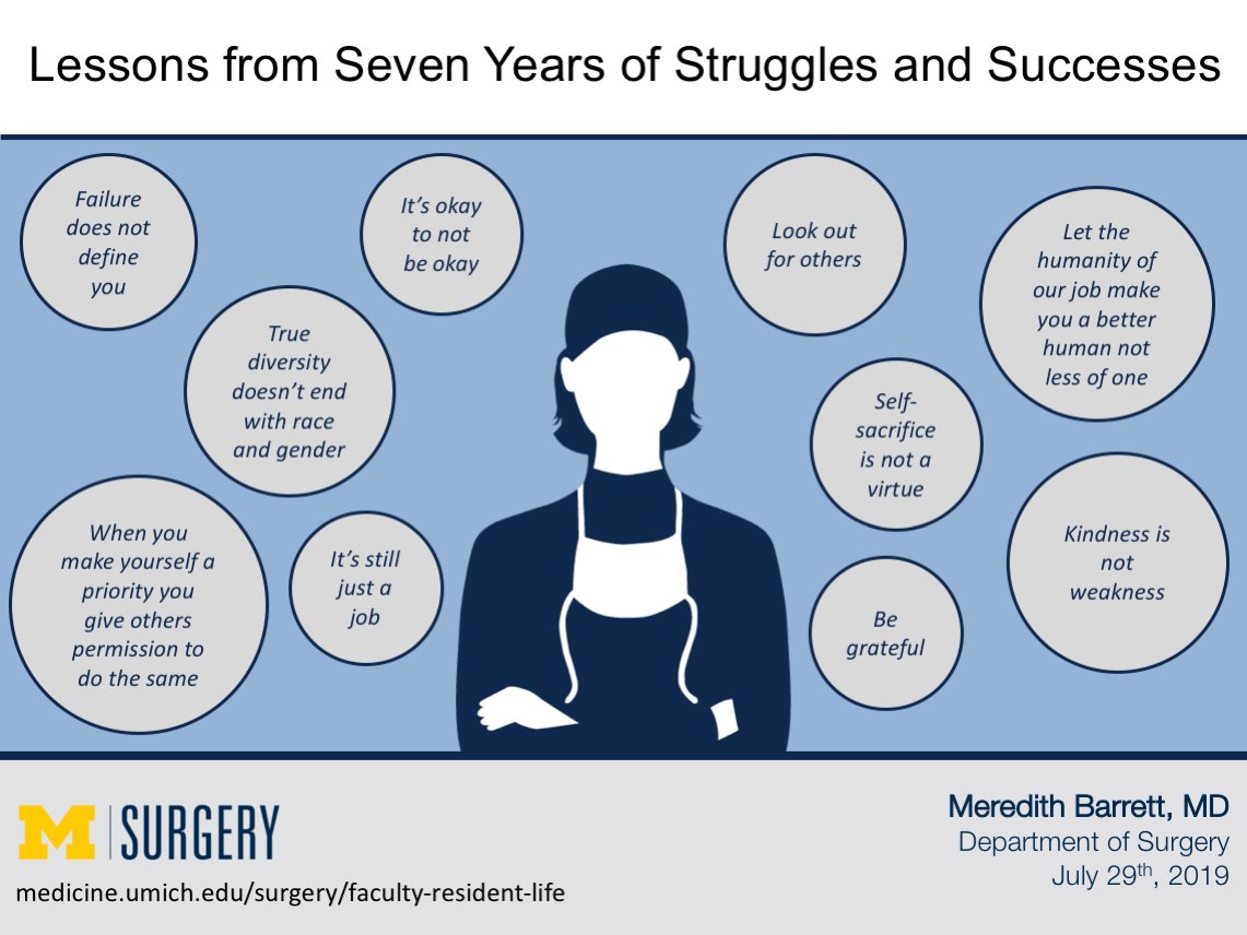 sparklyscalpel's tweet photo. Two years ago I had the opportunity to share some lessons as a chief @UMichSurgery @umichmedicine. The world seems so different but these lessons remain true for me.
Here's my best #DearIntern #InternAdvice #medtwitter
#ItsOkayToNotBeOkay
videoโฌ๏ธ
https://t.co/DuHIpcqpwn https://t.co/NFbWJ8d57s
