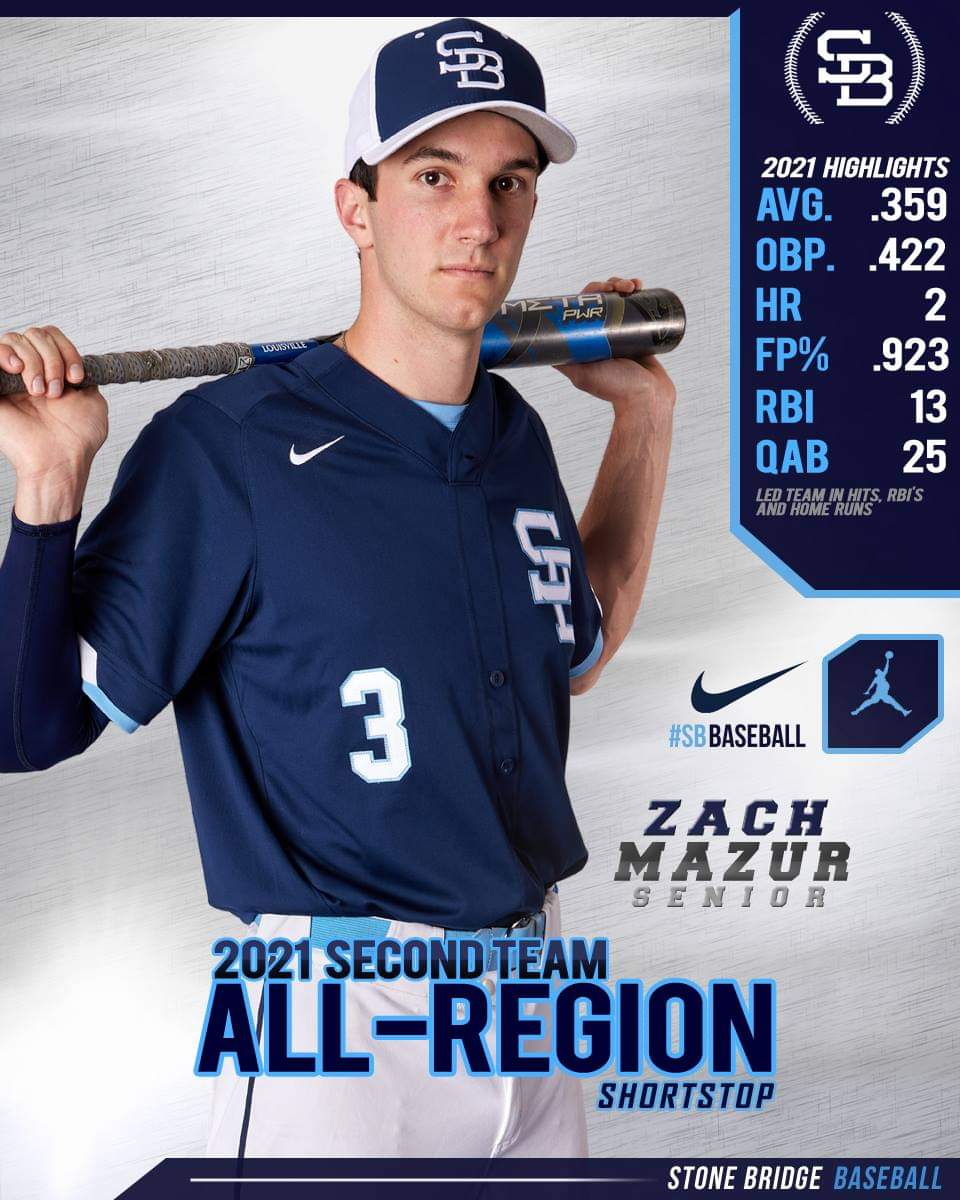 SBHS Baseball tweet media