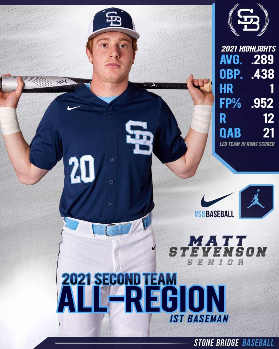 SBHS Baseball tweet media