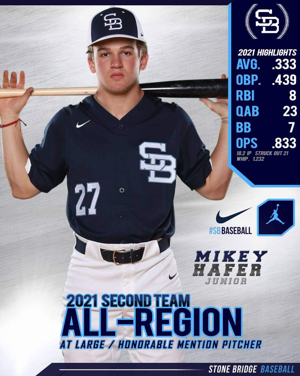 SBHS Baseball tweet media