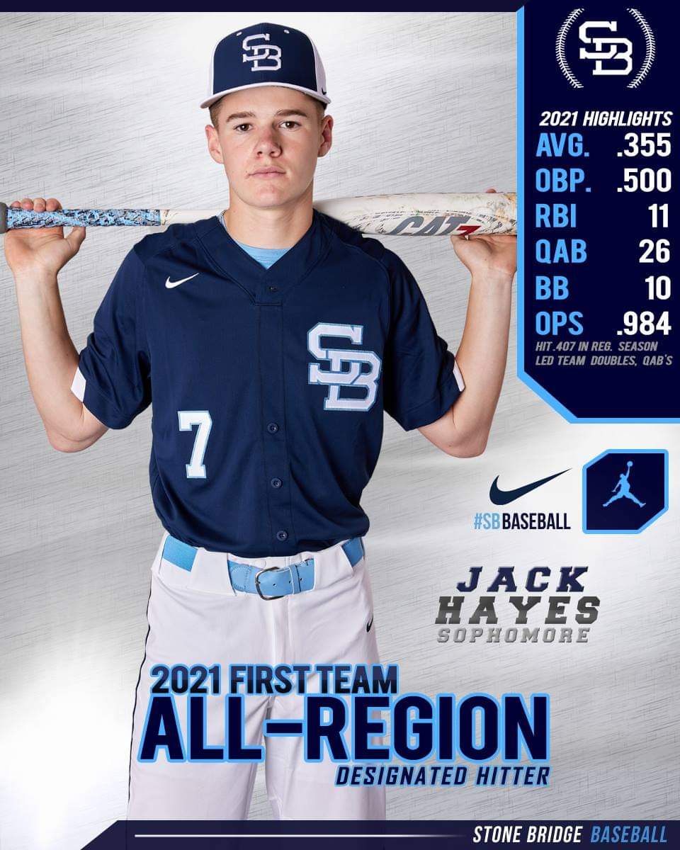 Congratulations to our Stone Bridge Bulldogs who were named to the 2021 All Region Team.  #sbbaseball