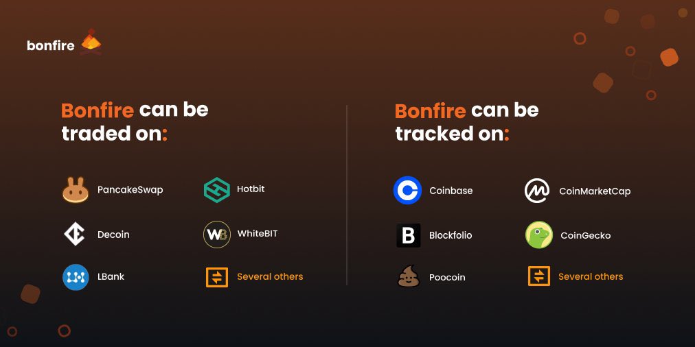 Bonfire_Canada tweet media