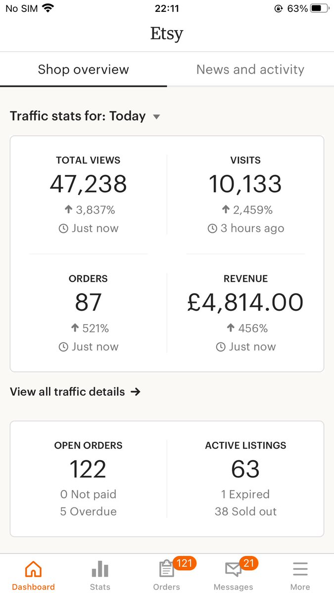 citruspair's tweet image. OMMMMGGG DID THIS RLLY JUST HAPPEN?!?! 

We’re gonna be MIA for a while 😭😭