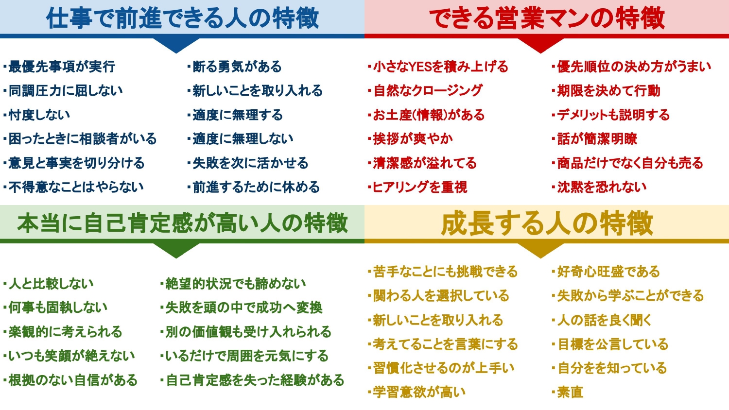 オクシン 仕事のできない上司が考えた 人生と仕事が豊かな人になるための特徴 を全部まとめたという話 T Co 7bzxqx70rk Twitter