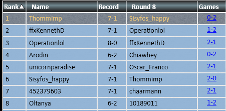 Thomas Pedersen tweet media