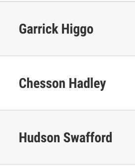 TomFornelli's tweet photo. It’s time for America’s Favorite Game Show: PGA Leaderboard or Georgia QB Depth Chart? https://t.co/HU6yY5XI9x