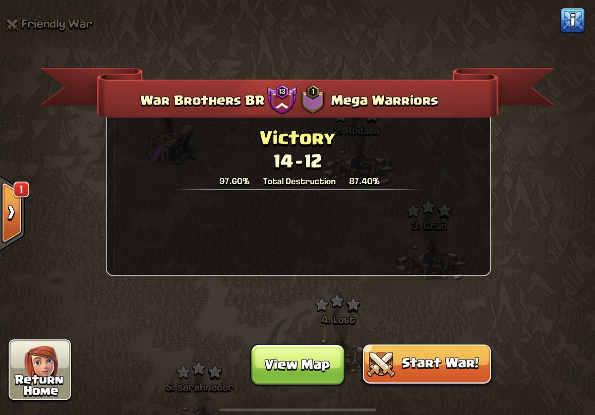 GG <a href="/CocFT/">Fortaleza Team</a> 

⭐️⭐️⭐️ <a href="/GLanckaster/">god</a> 
⭐️⭐️⭐️ <a href="/VitorX34/">† Vitor X3</a> 
⭐️⭐️⭐️ <a href="/Funas_DF/">Funas</a> 
⭐️⭐️⭐️ <a href="/FialhoFT/">Fialho</a>